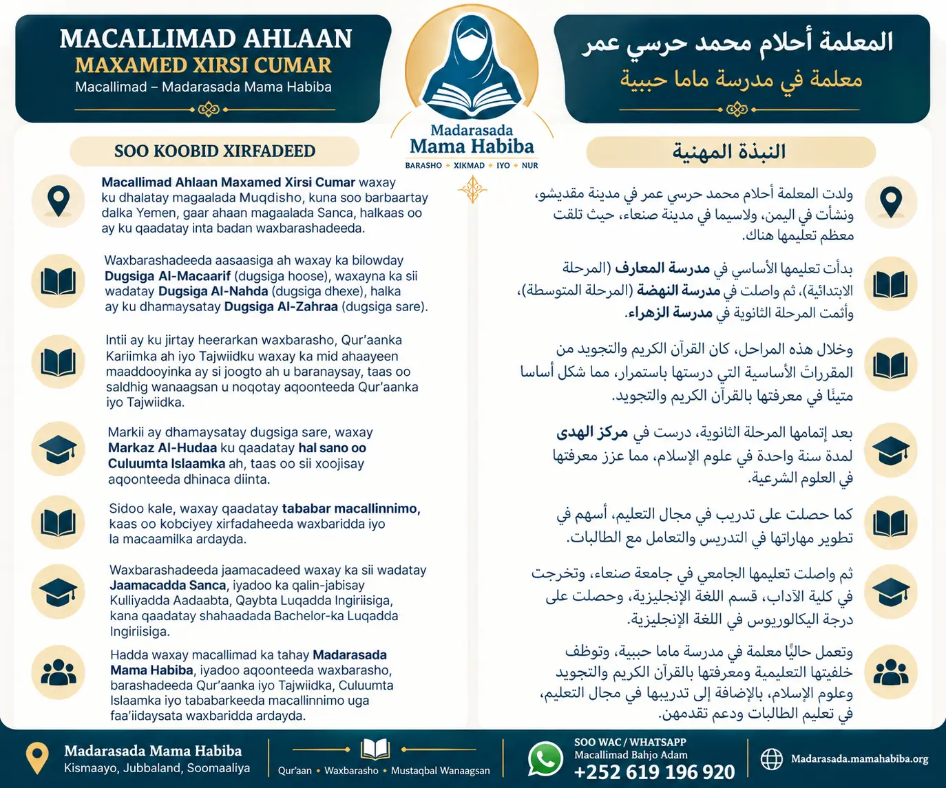 Soo koobidda aqoonta iyo khibradda Macallimad Ahlaan Maxamed Xirsi Cumar