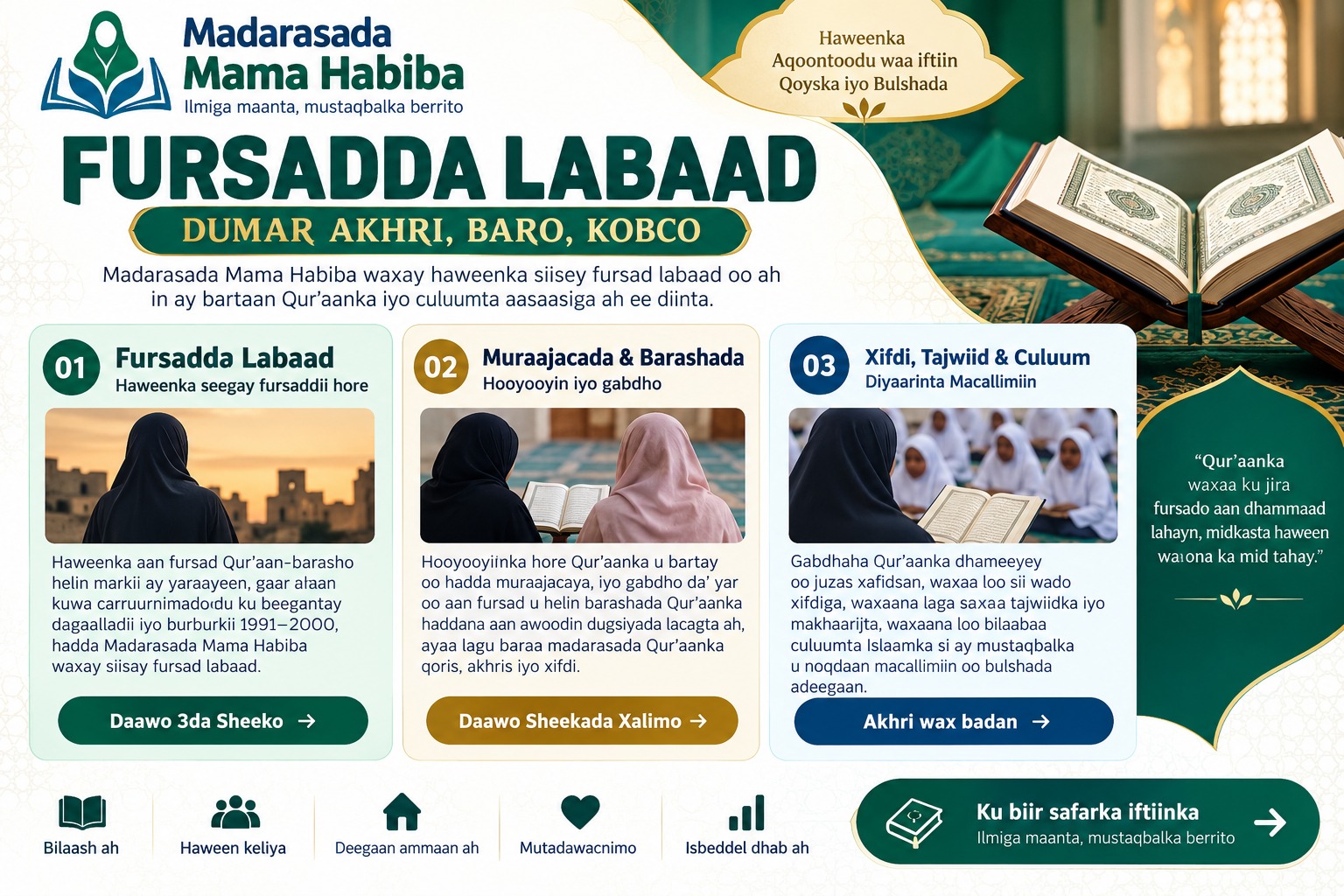 Boodhka ololaha Hooyo, Weli Waa Fursad